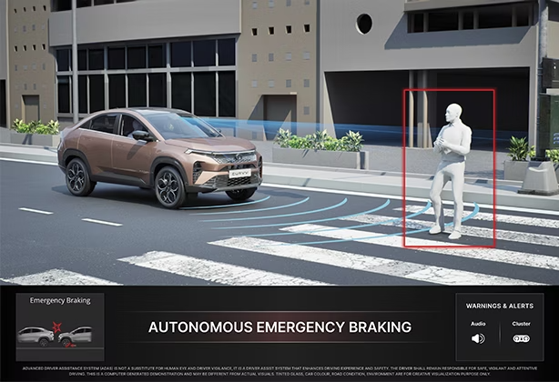 Autonomous Braking